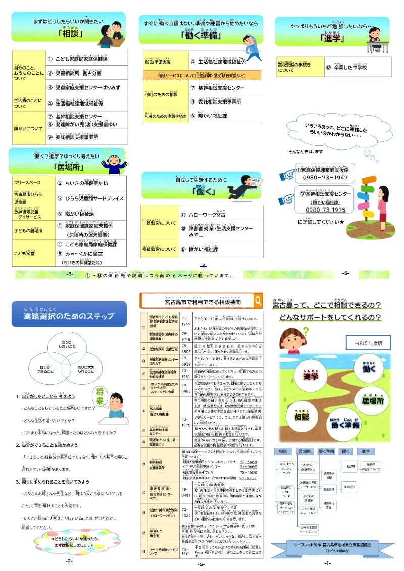 宮古島市地域自立支援協議会