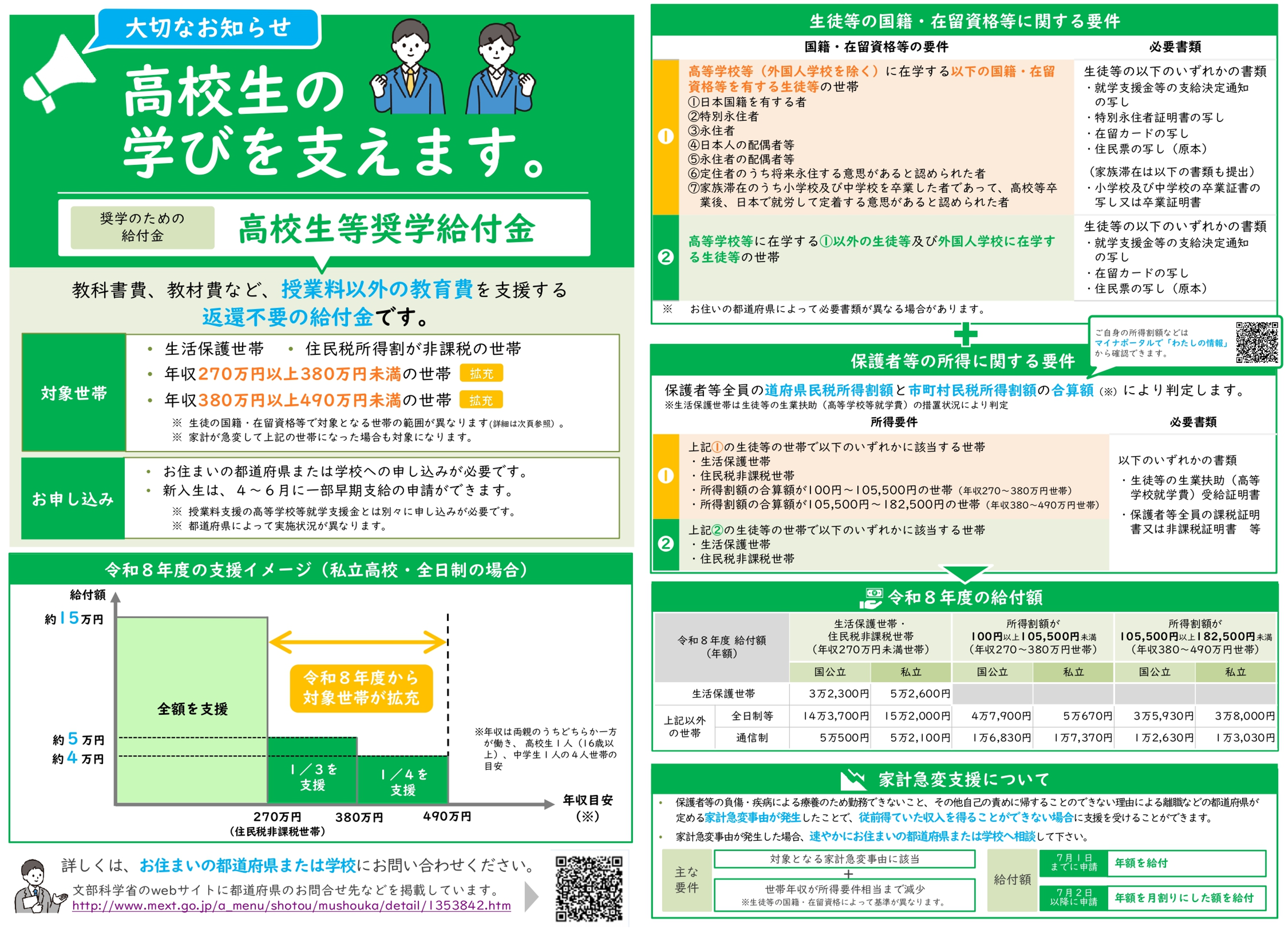 https://www.miyasou-h.open.ed.jp/koukouseinomanabiwosasaemasu.png